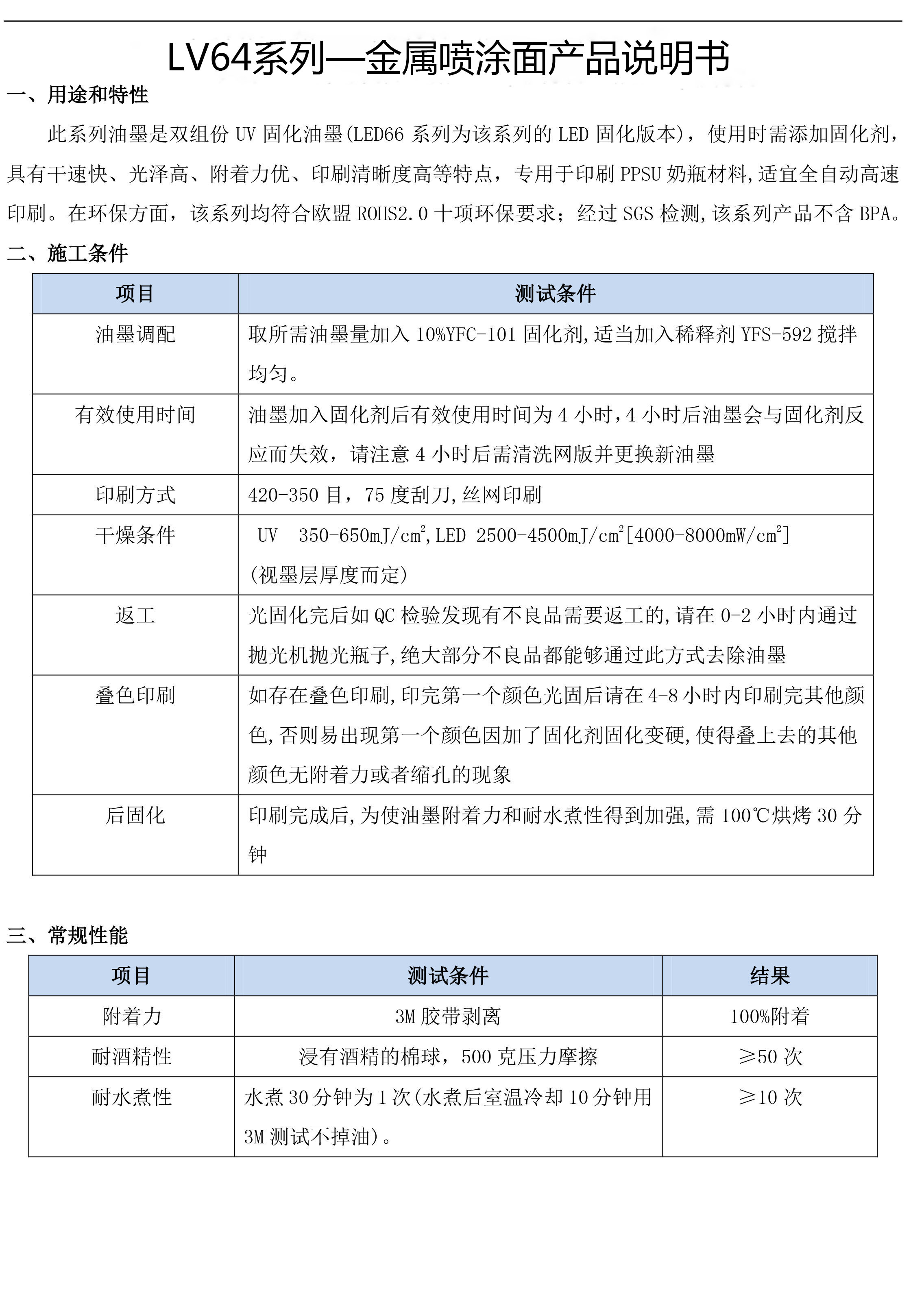 LV64系列—金屬噴涂面（高亮光）(圖2)